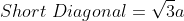 Short \ Diagonal = \sqrt{3}a